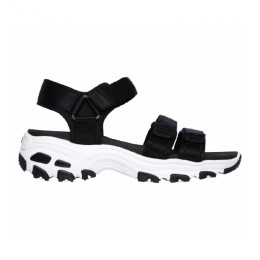 D. ELITES